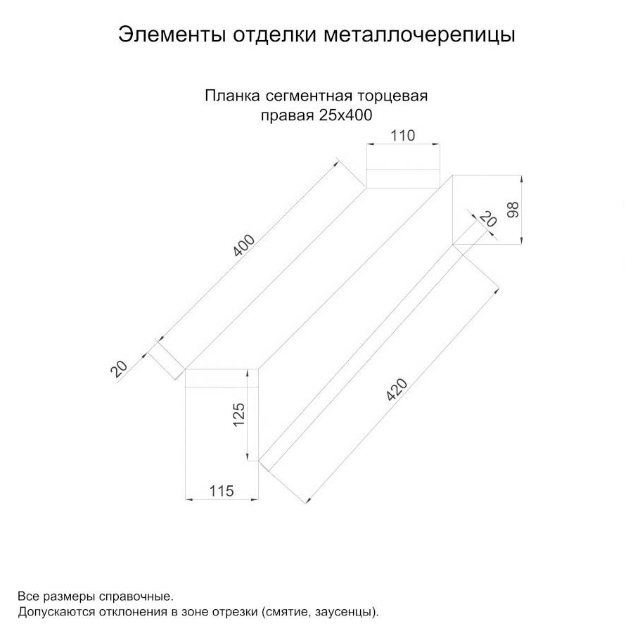 Планка габарита. Планка сегментная торцевая правая 350. Сегментные торцевые планки МЕТАЛЛПРОФИЛЬ. Сегментная торцевая планка. Сегментная торцевая планка Гранд лайн.