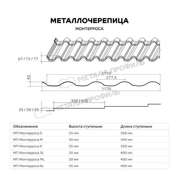 Металлочерепица МП Монтерроса-SL (ПЭ-01-8012-0.5) ― купить недорого в Компании Металл Профиль.